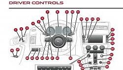 Auto folding mirrors off-driver-controls.jpg