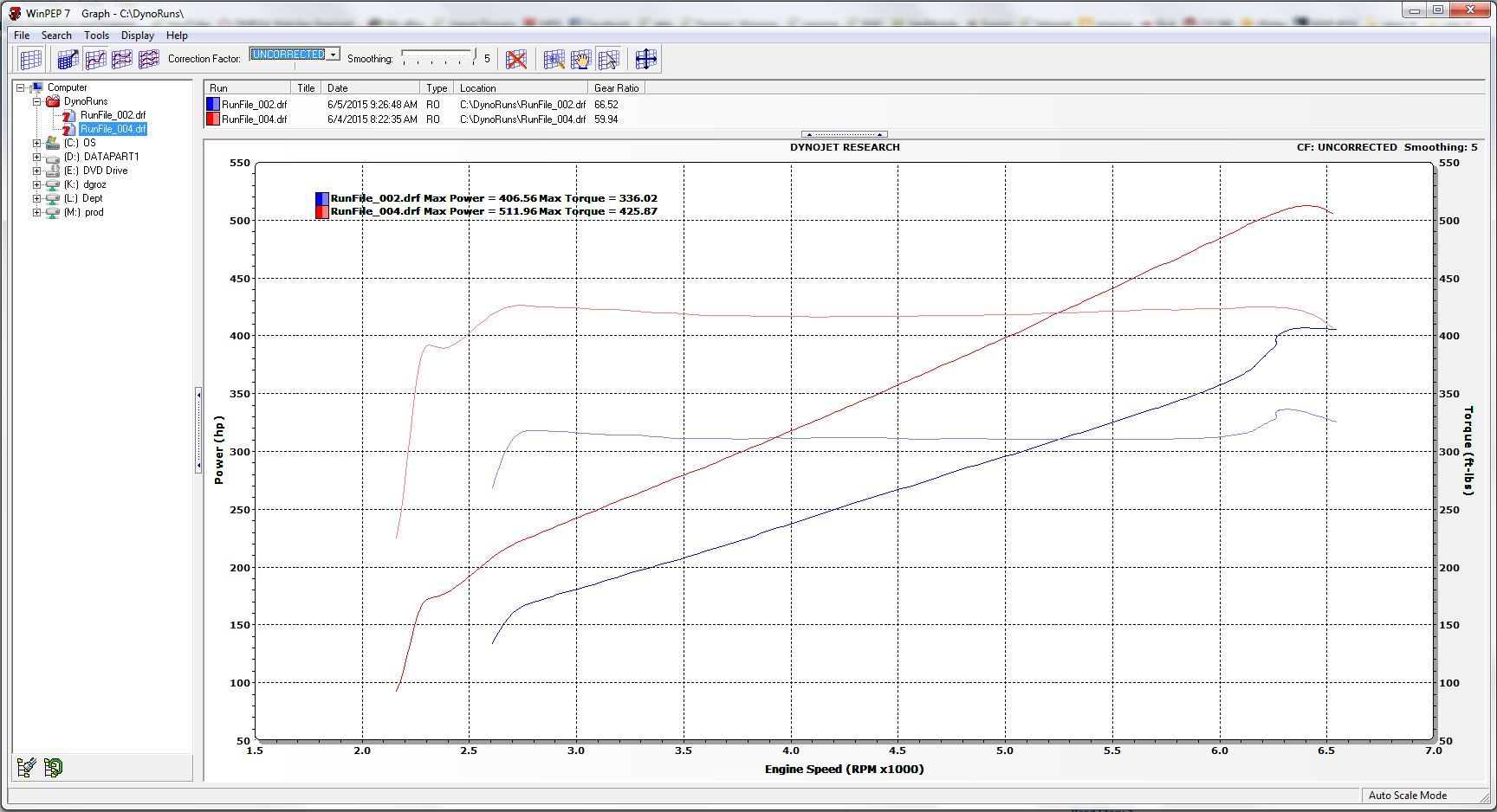 Name:  F-Type%20dyno%20runrpm.jpg
Views: 832
Size:  211.4 KB