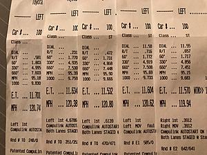 Stock '17 SVR 1/4-mile Results-img_33861.jpg