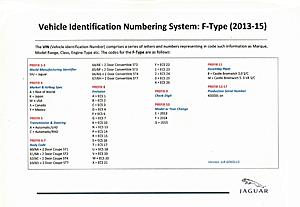 Vin # Decoding??-vin-decode-jaguar-lookup-tables-06a-vehicle-identification-numbering-system-f-type.jpg