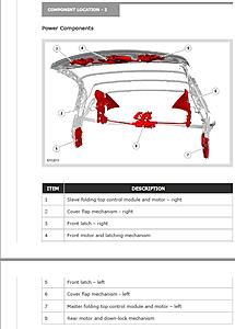 Soft top won't unlatch.-roof.jpg