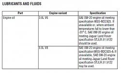 First oil change-f-type-lubricants.jpg