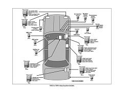 Locate Antenna RELAY-xj40-1994-relays.jpg