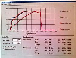 &quot;Stock&quot;?? Baseline Dyno 352 RWHP, 349 Torque-2012-06-20-before-dyno.jpg