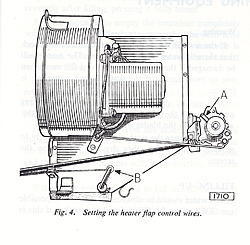 Jaguar Mk2 340 Restoration to date-heater-flap-control-cables.jpeg