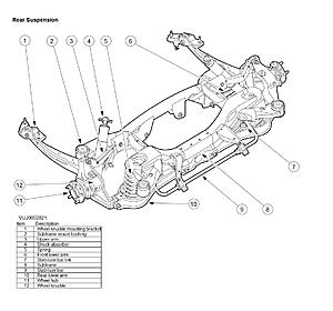 Hello from W.A state-x-type-rear-suspension.jpg