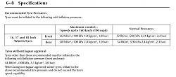 FNG.  Introductions-x308-tyre-pressures.jpg