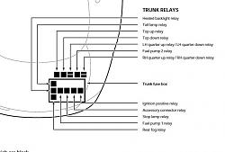 New 2002 XKR-100, owner-relays.jpg