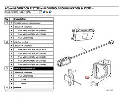 WANTED : Jaguar x type phone bluetooth interface-x-type-bluetooth.jpg