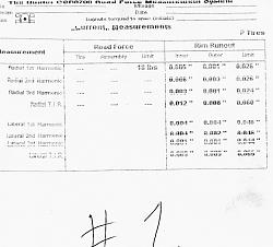 S Type 16&quot; Wheels-s-type-wheel-1-readings.jpg