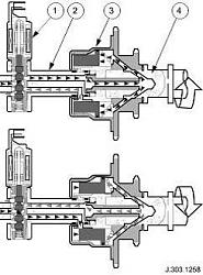 Location of FPR and Camshaft-vvt_unit_diagram.jpg