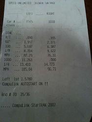 New best mph for me (107 mph) in 1/4-capitol-race1.jpg