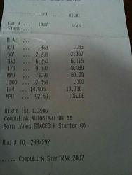 New best mph for me (107 mph) in 1/4-capitol-race3.jpg