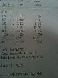 New best mph for me (107 mph) in 1/4-capitol-race5.jpg