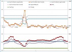 P0174 nothing more-2300-rpm-9_20.jpg