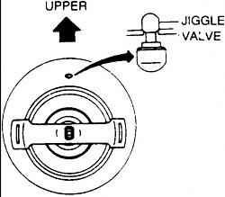 Another hot air/cold air thread.-jiggel-valve.jpg