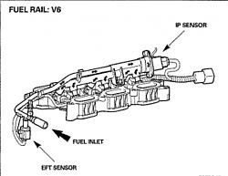 Help w/ p0182 Fuel temp sensor 04 stype 3.0-stype-fuel-tempsensor2.jpg