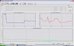 Vacuum leak? p0171 &amp; dreaded restricted performance (Fixed)-2k_rpm_then_some-throttle.jpg