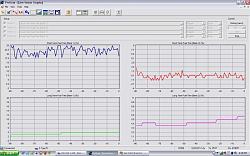 Vacuum leak? p0171 &amp; dreaded restricted performance (Fixed)-2500rpm_stft_and_ltft.jpg