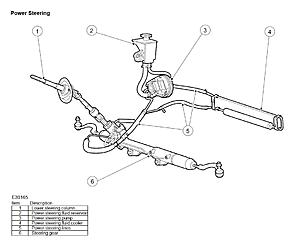 Everyone says please help - but PLEASE HELP Jag S-Type Power Steering Leak-power-steering.jpg