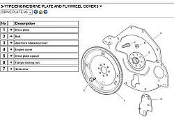 Help with my s type!-s-type-flywheel.jpg