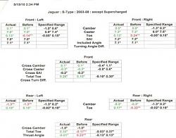 S Type R Alignment specs-spec4jf.jpg