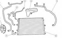 STR Coolant hoses-sc-cooling-hoses.jpg