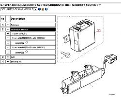 year 2000 3.0 V6 inclination sensor.-inclination-sensor.jpg