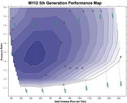 Broken Rod-eaton-5th-generation-m112-performance-map.jpg