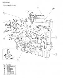 o/` I've got hose-s-type-cooling-3-ltr.jpg