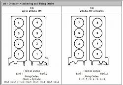 Battery Disconect-jag%25204_0%2520cylinder%2520placement.jpg