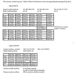 Help with VIN-mk2-chassis-numbers.jpg