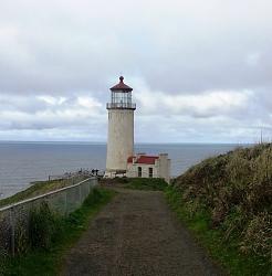 April Meet and Drives-north-head-lighthouse-1.jpg