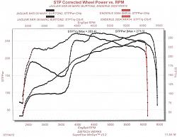 Hello Bay Area-superflowcomp2.jpg