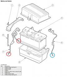 Can any one help? No Start.-x-type-battery.jpg