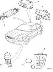 Coolant flush and Fob question-skjermbilde.jpg