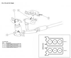 Oxygen sensor bank 2 confusion-x-type-ho2s.jpg