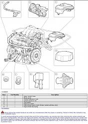 Test(s) for Coolant Overflow Tank &amp; Pressure Cap?-image006.jpg