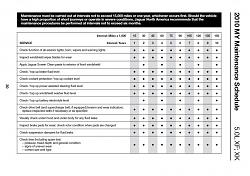 maintenance cost-xf-service-schedule-1.jpg