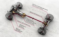 Pedal positions on XF AWD-06-2013-jaguar-xf-xj-awd-1345134922-opt.jpg