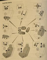 Issues with Sides of Bucket Seats - Jaguar Forums - Jaguar Enthusiasts