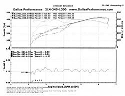 ECU Tuning Group | Jaguar XJ/XJL Supercharged ECU Upgrade-2011-xjl-sc-base-run.jpg