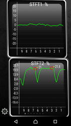 STFT very unstabe with new oxygen sensors-screenshot_20170616-004614.png