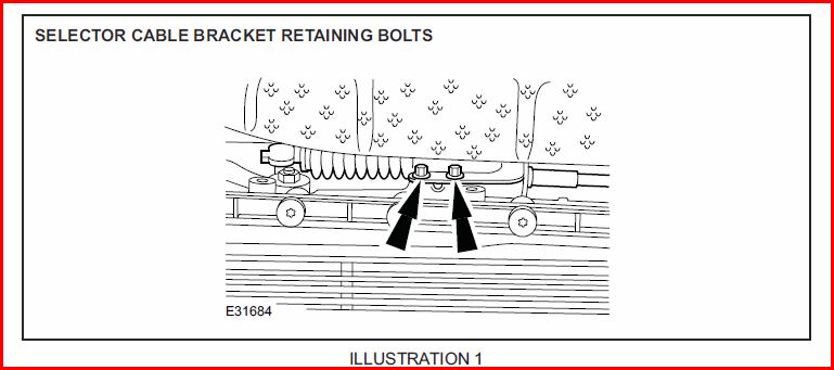 Name:  cableattachmentbolts.jpg
Views: 74
Size:  37.2 KB