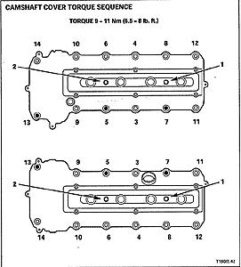 Cam Cover Gasket - Sealant or No Sealant?-cover1.jpg