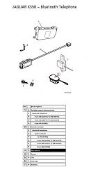 PSE (Phone module) install - RESOLVED-x350-bluetooth-telephone.jpg