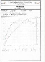 Introduction, and XJR stock vs ECU remap Dyno-xjr-4.2-stock-vs-ecu-tune.jpg