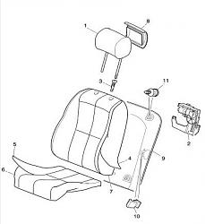 How on earth do I remove the seat backs?-seat.jpg