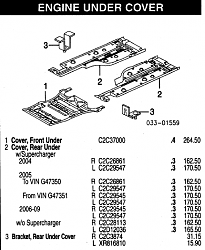 Damaged underfloor tray-engine-under-covers.png