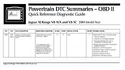 Catalytic Converter Help-p0420.jpg